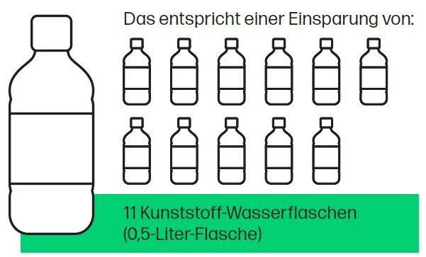 terrajet_bottles_de